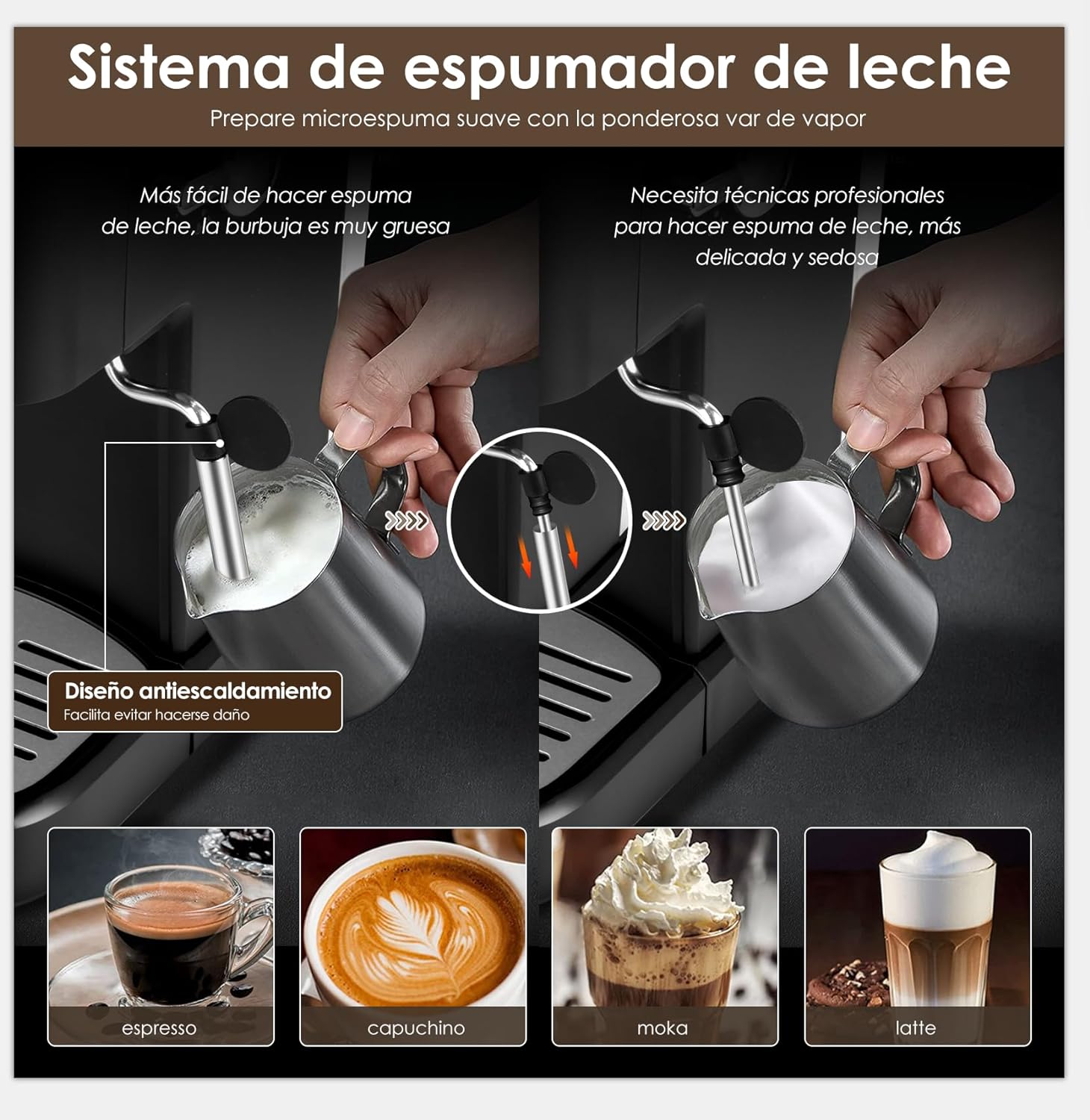 Máquina de Espresso y Capuchino 20 Bares SANGKEE, Cafetera Cápsulas Ne –  Café la Meca